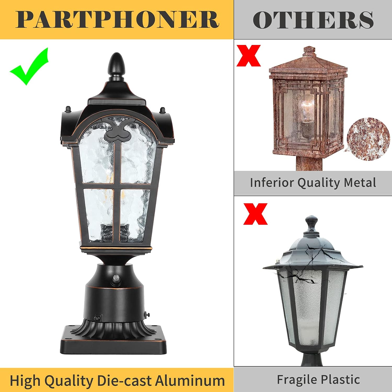 Hardwired 120V Dusk to Dawn Outdoor Post Light Black Roman, Waterproof Aluminum Pole Light Fixture with Pier Mount Base, Exterior Lamp Post Lantern Head with Clear Glass for Garden Yard Patio Pathway-VerdiqueGarden