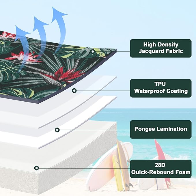 Favoyard Outdoor Chair Cushion 24 x 24 x 4 In Waterproof Pattern Fade Resistant Cushions for Patio Furniture with Removable Cover Attach Straps 28D Foam Insert Cushions Pads for Seat Sofa Couch 2 Pack-VerdiqueGarden