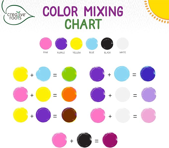 Creative Roots Paint Your Own Turtle, DIY Turtle, Kids Painting Set, Creativity, Ceramics to Paint, Paint Your Own Ceramic, Painting Kits for Kids Ages 5+-VerdiqueGarden