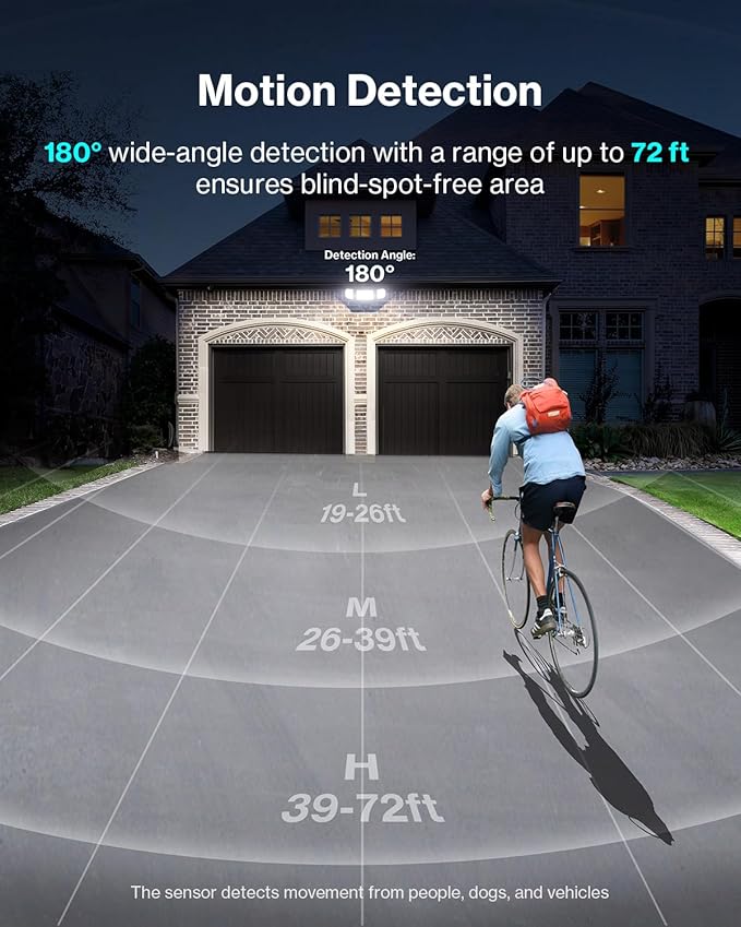 Olafus 180W Motion Sensor Outdoor Lights, 18000lm Dusk to Dawn LED Flood Lights Outdoor Wired, 6500K Daylight Motion Lights for Outside, IP65 Waterproof Exterior Security Light, Black-VerdiqueGarden