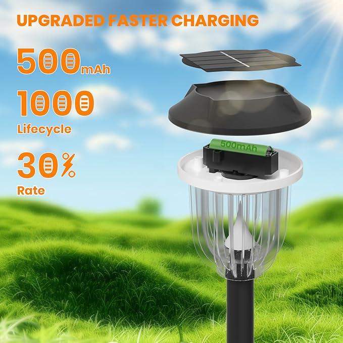 AOSEA Solar Outdoor Lights, IP 65 Waterproof Solar Powered Driveway Lights, Auto On/Off Path Landscape Lighting for Yard, Patio, Landscape, Pathway, Warm White(2 Pack)-VerdiqueGarden