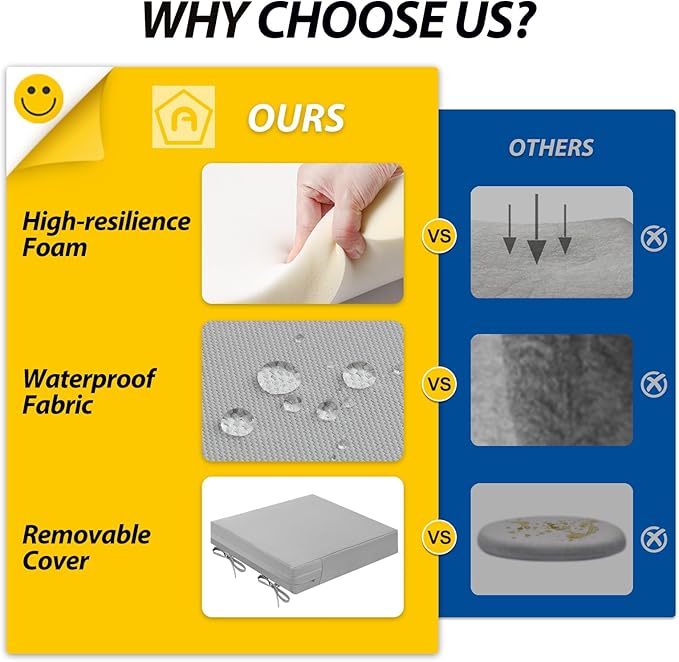 AAAAAcessories Outdoor Seat Cushions for Chairs, Waterproof, Fade-Resistant Patio Furniture Replacement Cushions, 21" x 21" x 4", Set of 2, Gray-VerdiqueGarden