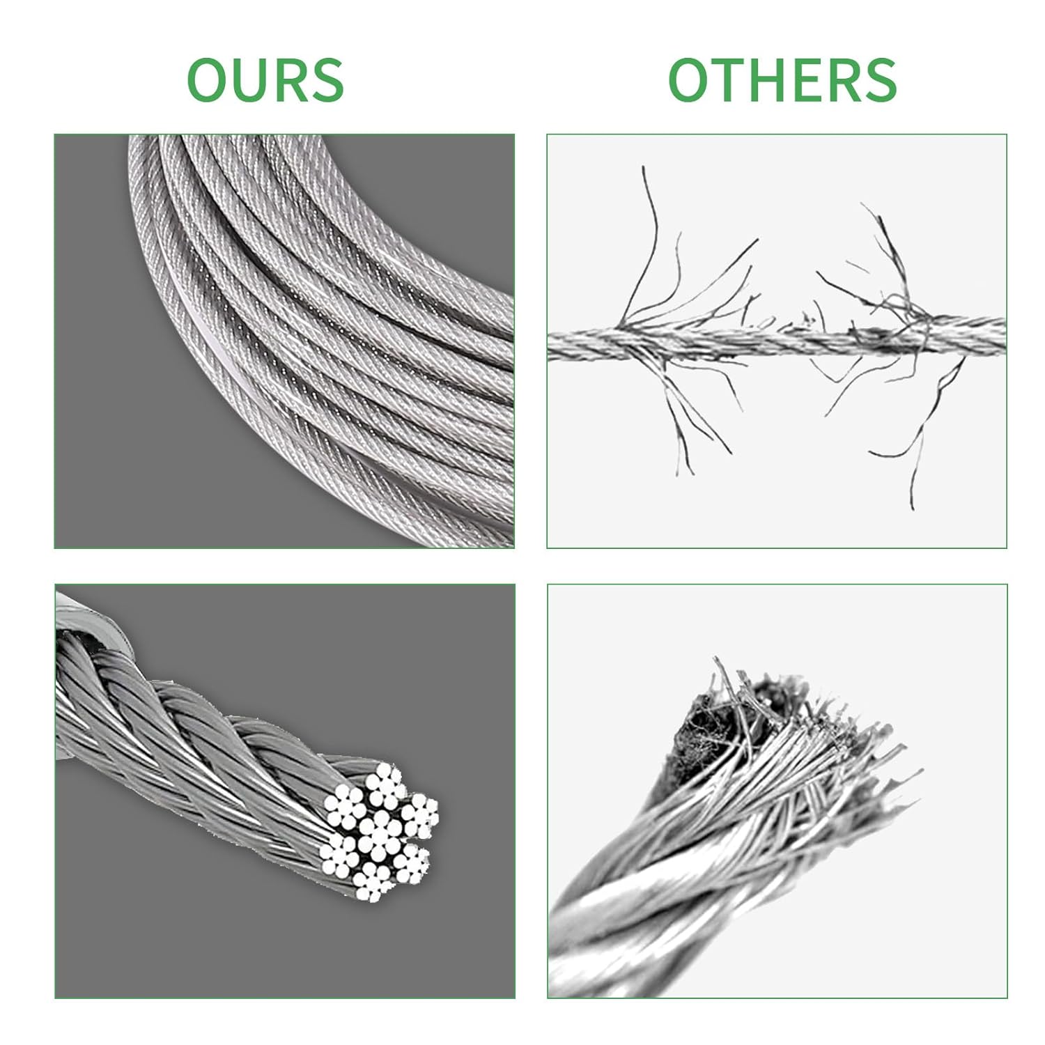 1/8" Wire Cable Rope Kit ，Vinyl Coated 304 Stainless Steel Wire – 300FT 7x7 Strand Cable with Turnbuckles，Shade Sail & Hanging Lights Hardware Kit for Outdoor, Garden,Patio, Crafts, Hanging Lights-VerdiqueGarden