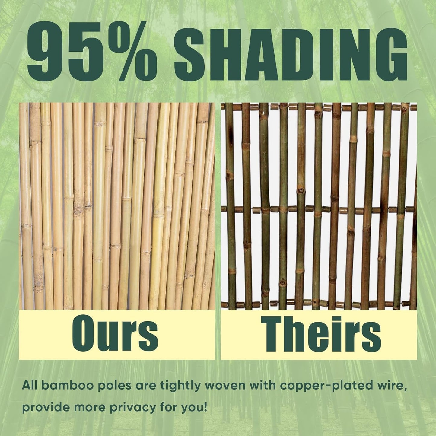 58Inch High x 72Inch Long x 0.7In D Bamboo Screen, Natural Bamboo Fence Rolls, Eco-Friendly Fencing for Outdoor Balcony Patio Garden Border Pool-VerdiqueGarden