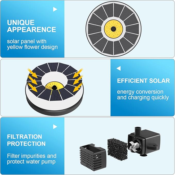 Solar Fountain for Bird Bath, 3.5W Upgraded Solar Bird Bath Fountains with 4 Fixed Pipes 7 Nozzles No Battery, Solar Fountain Pump for Bird Bath Outdoor(White)-VerdiqueGarden