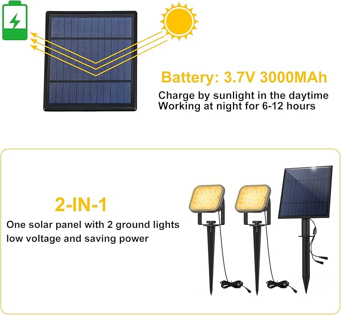 20 LED IP65 Waterproof Outdoor Spot Lights - Dusk-to-Dawn 3000K Warm White Solar Landscape Lights for Yard, Garden, Driveway, Porch, Walkway-VerdiqueGarden