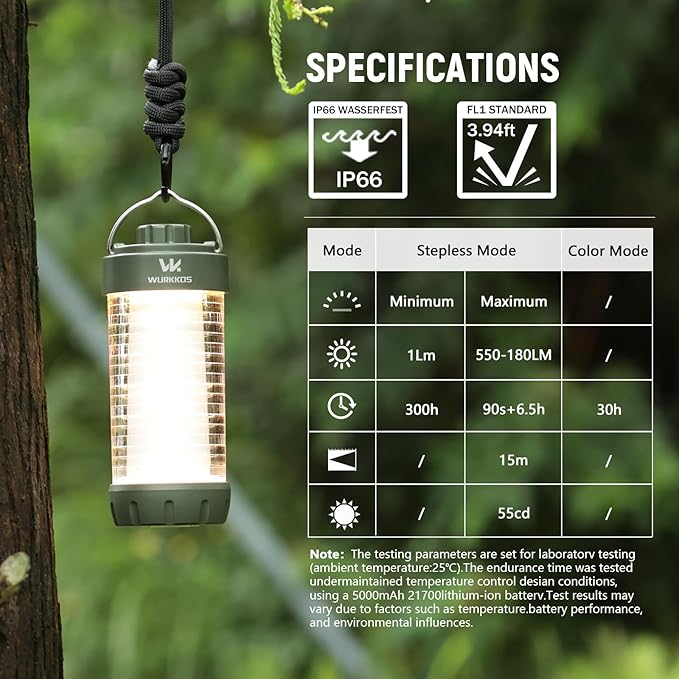 Wurkkos CL01 Camping Lantern Rechargeable, 550LM Waterproof Tent Light with Magnet Base, Up to 300H Runtime,Portable Lantern Flashlight with RGB light,Emergency Camp Light for Hurricane,Hiking,Camping-VerdiqueGarden