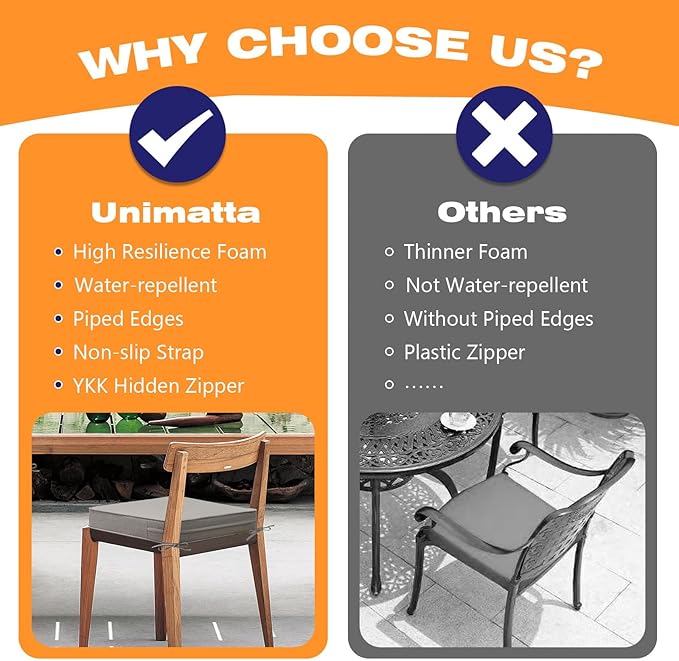 Sunbrella Square Corner Seat Cushions, 19" x 19" x 3", Set of 4, Indoor Outdoor Water Repellent Universal Chair Pads with Ties for Patio Furniture, Garden Dining Chairs, Specrtum Pebble-VerdiqueGarden