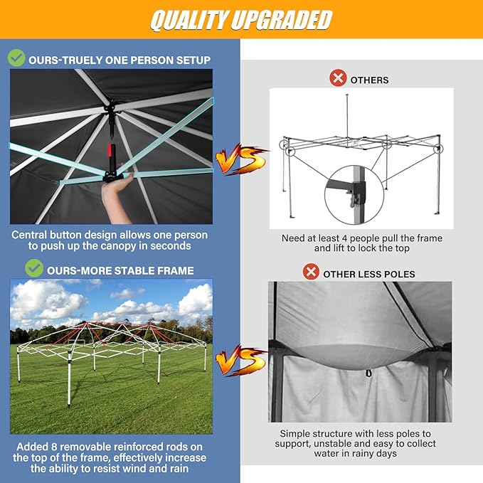 HOTEEL 10x20 Pop up Canopy with 6 Sidewalls, One Push Instant Setup Outdoor Canopy Tent with Reinforce Rod, Weight Bag, for Parties, Events, Black-VerdiqueGarden