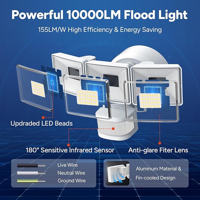 OREiN 10000LM Flood Lights Outdoor, 180°/75FT Motion Sensor Outdoor Lights 4 Modes Dimmable Dusk to Dawn Floodlights IP65 Waterproof for 8000SQ.FT Area for Big Patio, Driveway, White (Hardwired)-VerdiqueGarden