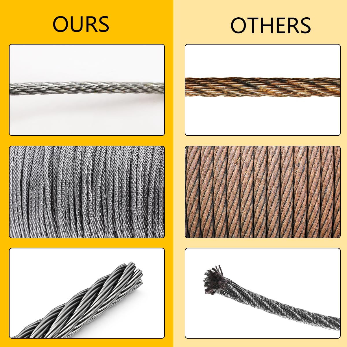 1000FT 1/8" T316 Stainless Steel Cable with Cutter, 7x7 Strands Aircraft Wire Rope for Deck Railing, Stair Handrail, Porch Fence, High Strength for Indoor and Outdoor Use-VerdiqueGarden