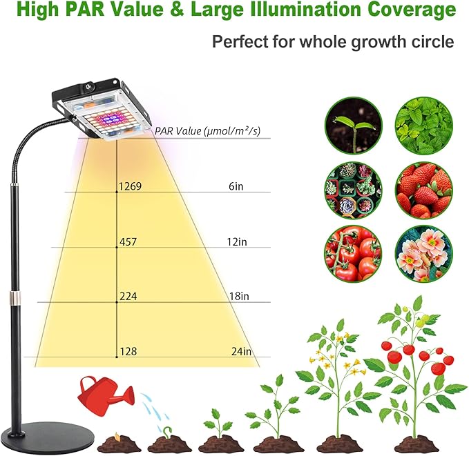 LBW Grow Light for Indoor Plants, Full Spectrum Desk LED Plant Light, Small Grow Lamp with On/Off Switch, Height Adjustable, Flexible Gooseneck, Ideal for Indoor Growth-VerdiqueGarden