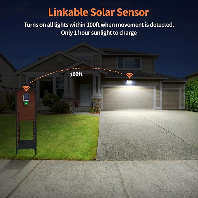 intelamp Solar Flood Lights Outdoor Waterproof, 20000mAh 4000LM Linkable Dual Motion Sensor Security Floodlight Exterior with Remote 16.4 FT Cable, 2-12H Dusk to Dawn Spots Lighting Outside-VerdiqueGarden