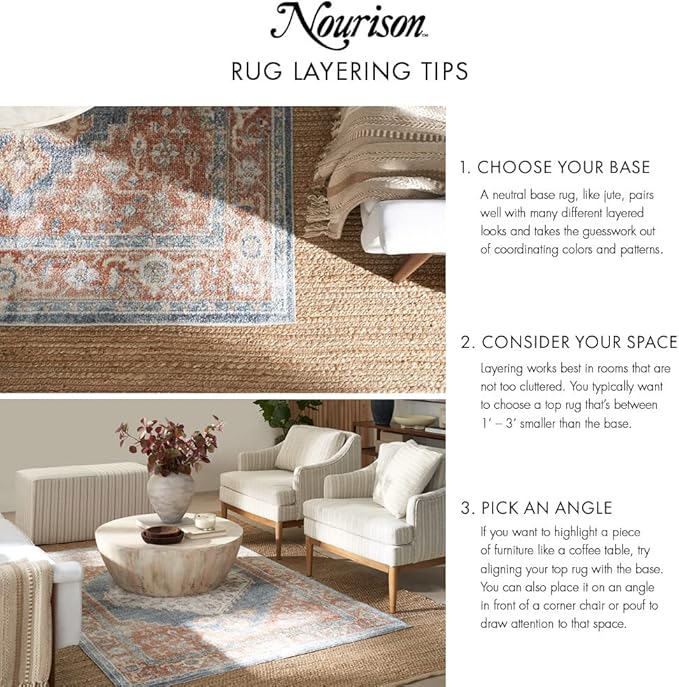 Nourison Home Home Positano 6' Runner Fabric Terracotta Area Rug-VerdiqueGarden