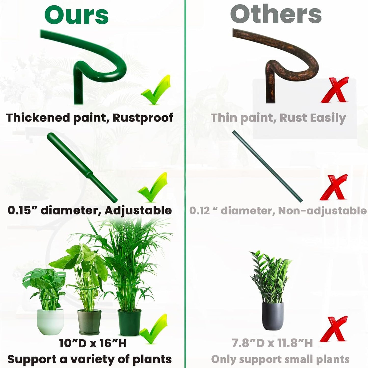 10-Pack Adjustable Height Snake Plant Support Stakes- Sturdy, Rust-Resistant Plant Supports for Indoor and Outdoor Potted Plants (16x10Inch) - Flower and Garden Peony Support-VerdiqueGarden