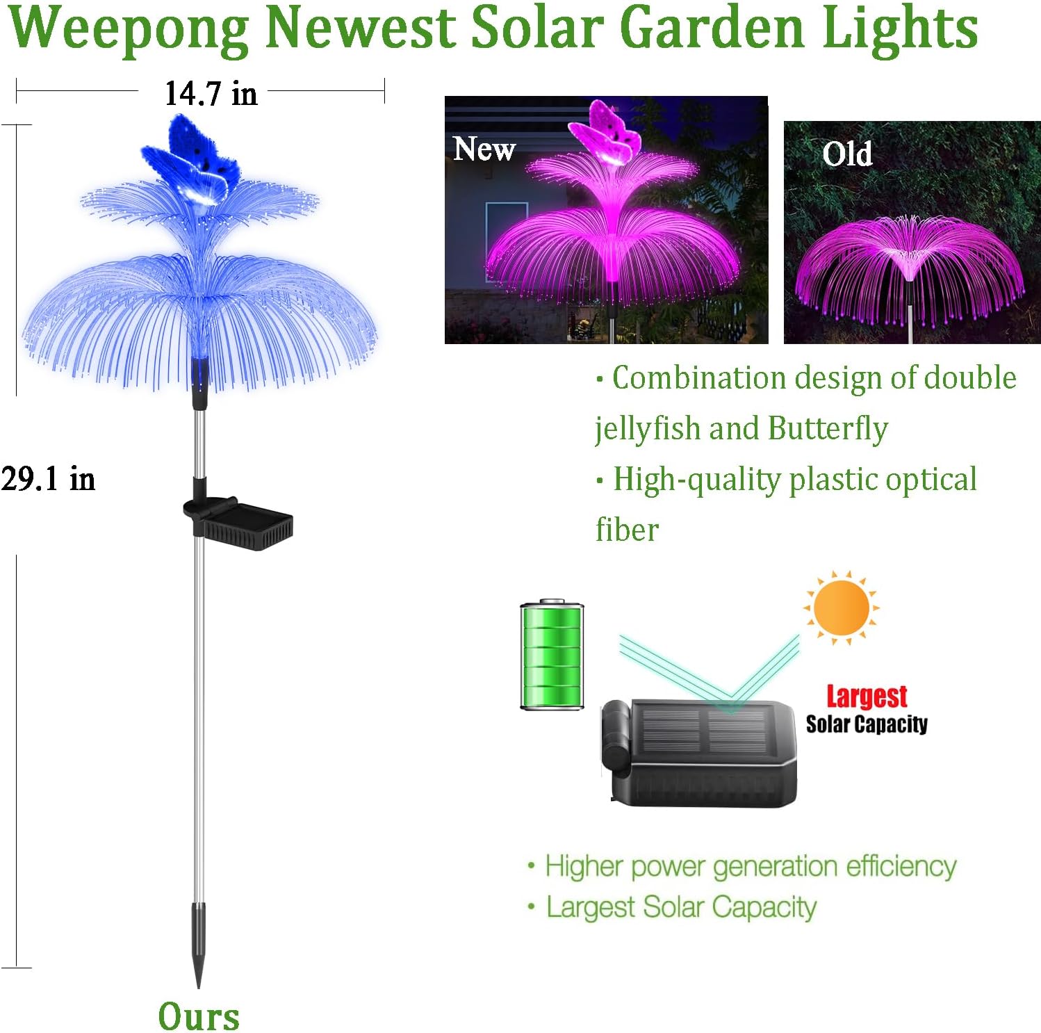 Solar Garden Lights Waterproof 3 Pack Solar Lights Outdoor Decorative 7 Color Changing Double Jellyfish and Butterfly Flower Garden Decor Yard Christmas Pool Outdoor, Gifts for Mother's Women-VerdiqueGarden
