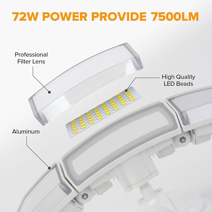 LUTEC 2 Pack 72W 7500LM LED Security Lights Motion Sensor Light Outdoor, 5000K Daylight, IP65 Waterproof, Dusk to Dawn, 3-Head Motion Detected Flood Light for Garage, Yard, Porch(White)-VerdiqueGarden