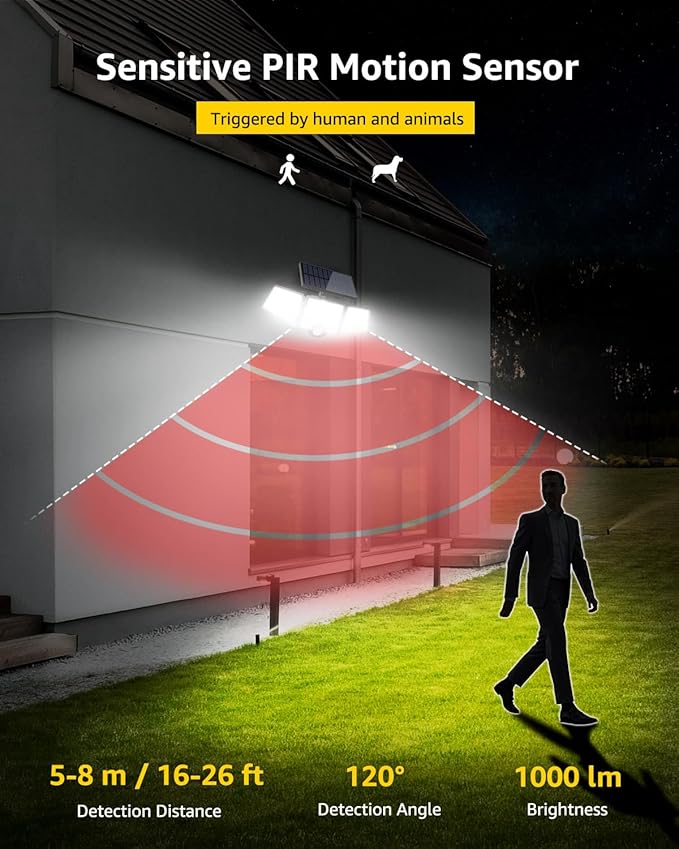 LE Solar Lights for Outside, Solar Lights Outdoor with Motion Sensor, WL4000 High Brightness, 3 Adjustable Heads 270° Wide Lighting Angle, IP65 Waterproof, Wireless Wall Lamp for Yard Garage-VerdiqueGarden