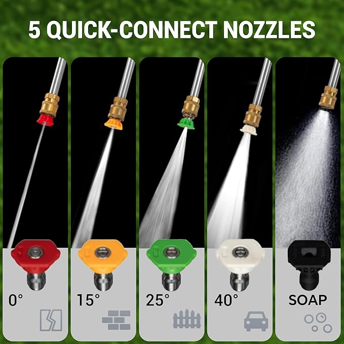 3600 PSI Gas Pressure Washer, 2.3 GPM Heavy-Duty Power Cleaner with 212CC Engine, 5 Quick-Connect Nozzles, 30FT Hose & Reel, Maintenance-Free Axial Cam Pump, for Commercial, Home Cleaning-VerdiqueGarden