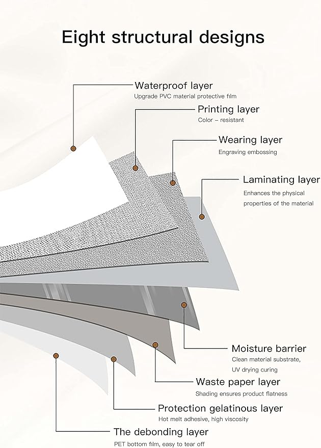 Dimoon 236''x23.6'' Cream Skin Peel and Stick Wallpaper Contact Paper Modern Self Adhesive Wall Paper Removable Renter Friendly Textured Solid Color Cabinet Vinyl Roll (236''x23.6'',Cream Skin)-VerdiqueGarden