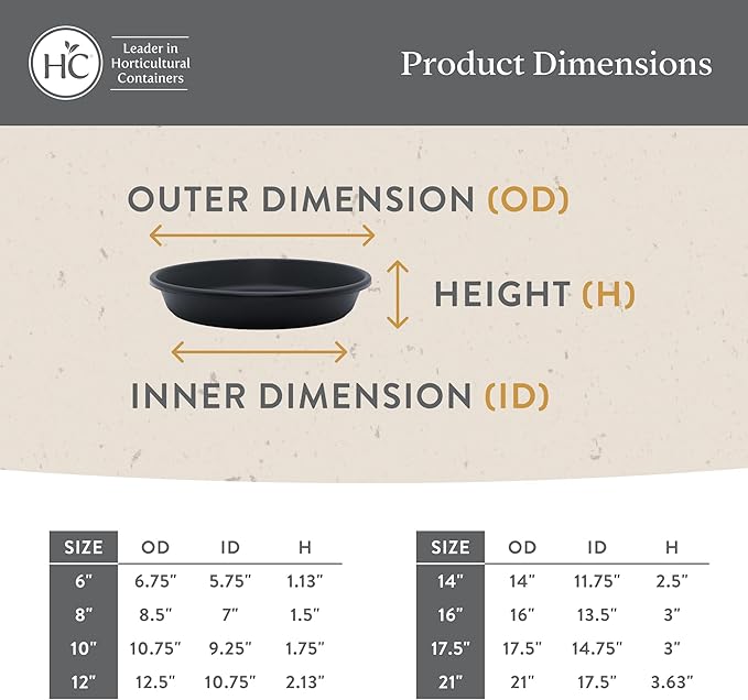 The HC Companies Flower Pot Saucers - Plastic Plant Saucer for Outdoors & Indoors - Traditional Design Plant Pot Trays for Water Drainage - Durable & Stylish Round Plant Tray (16-inch Clay)-VerdiqueGarden