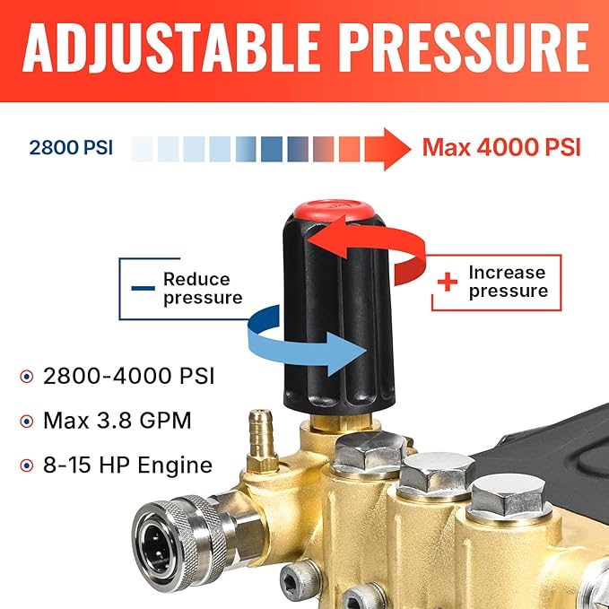YAMATIC Horizontal Triplex Plunger Pressure Washer Pump 1" Shaft 4000 PSI 3.8 GPM, Replacement for Simpson AAA 90034, 90039,90038, Honda GX340, GX390, GX270 for Industrial Gas Powered Washers-VerdiqueGarden