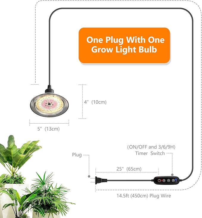 Grow Light Bulbs Indoor Plants Lights Adjustable Cord,Timer, Full Spectrum Plant Growing Lamp for Seedling,Greenhouse,Seedlings (2 Lights (14.7ft))-VerdiqueGarden