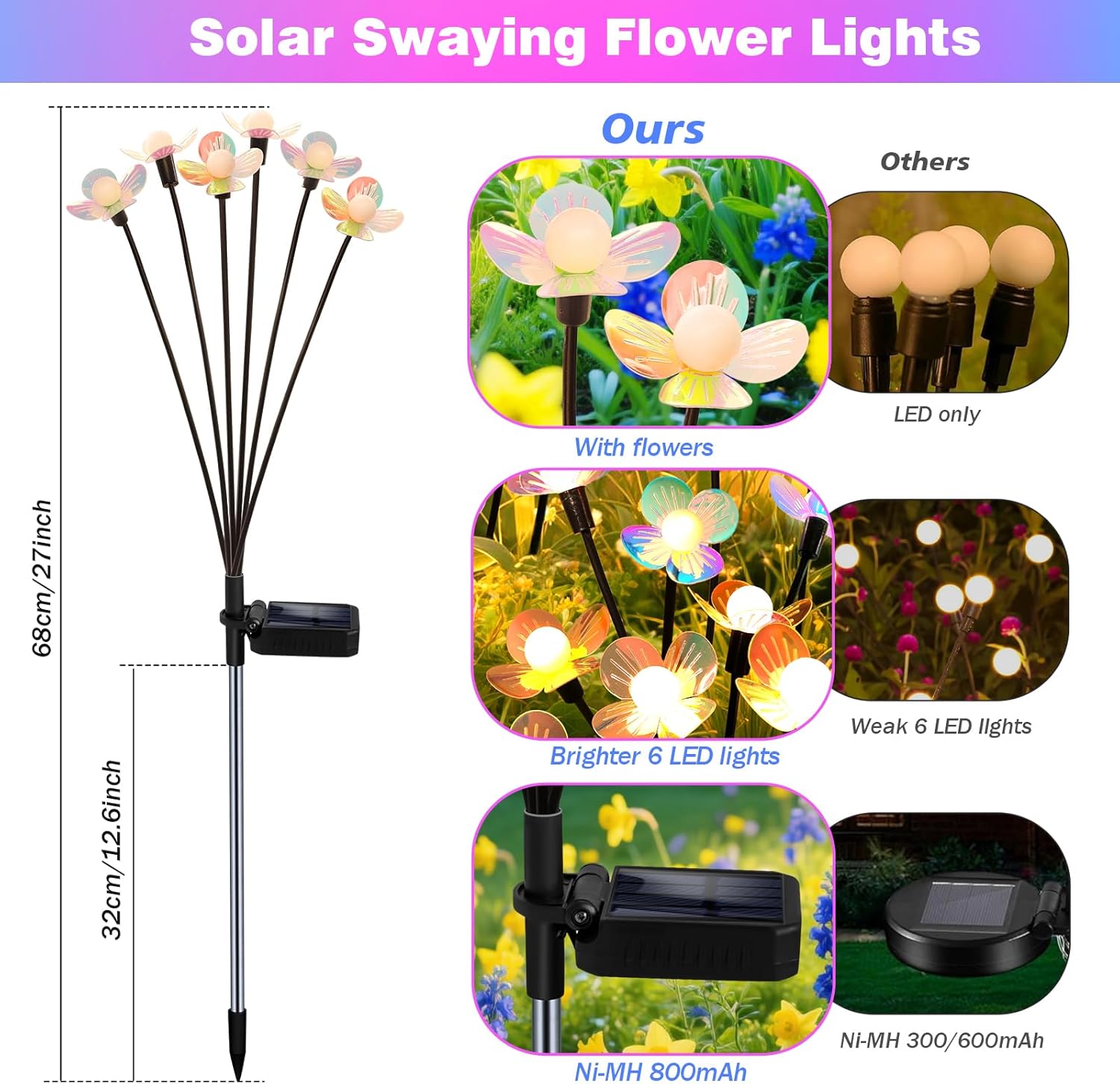 Solar Garden Lights, 4 Pack 24 LED Solar Swaying Flower Light, Waterproof Firefly Lights Outdoor Fairy Light for Garden Patio Yard Pathway Flower Bed Decoration-VerdiqueGarden