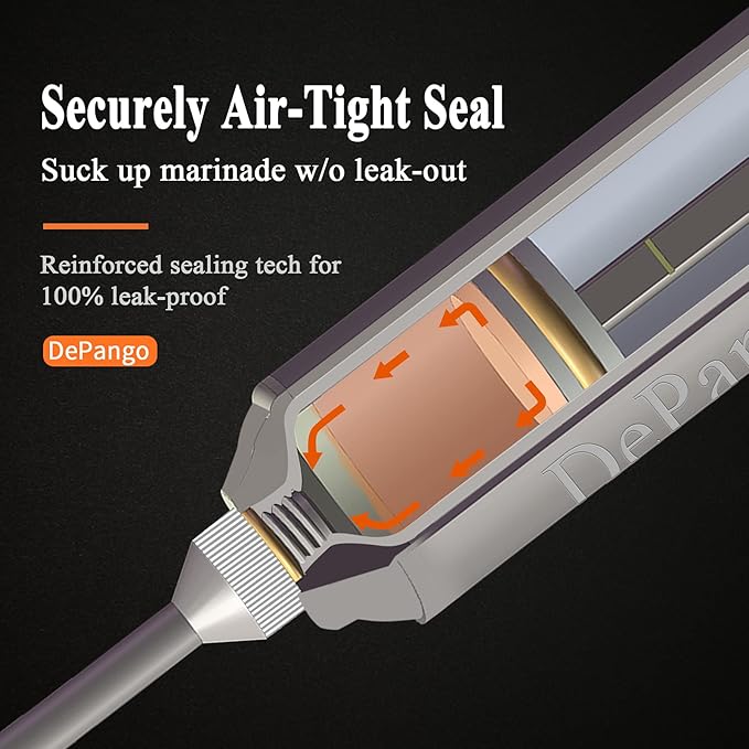 Meat Injector, Stainless Steel Marinade Injector Flavor Syringe Kit with 2-oz Measurement Window for Smoker Food BBQ Grill, Cooking Turkey Chicken Steak Beef Brisket Pork-Chops, 3 Meat Needles-VerdiqueGarden