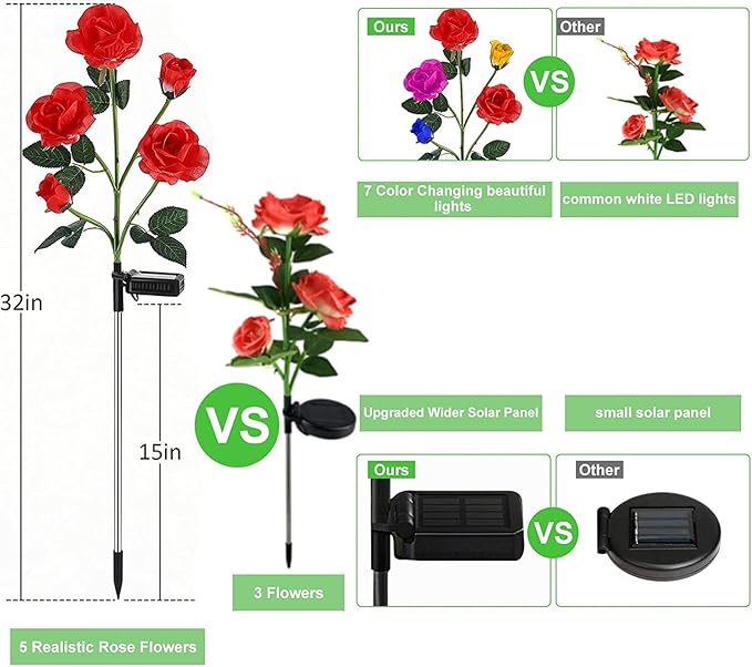 ANGMLN 4 Pack Solar Garden Lights, Solar Flower Lights Outdoor Waterproof with 20 Head Rose 7-Color Changing Landscape Light for Garden Yard Pathway Patio Grave Cemetery Decoration-VerdiqueGarden