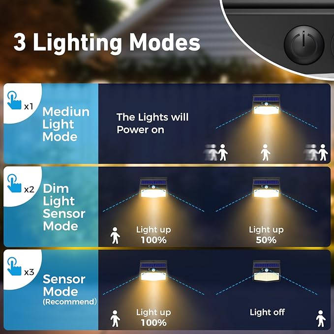 Solar Motion Sensor Lights Outdoor [ 12 Packs/138 LED ] Solar Fence Lights with 3 Lighting Modes, Solar Powered Security Lights Waterproof for Outside Yard Garden Backyard Deck Step Garage,Warm White-VerdiqueGarden