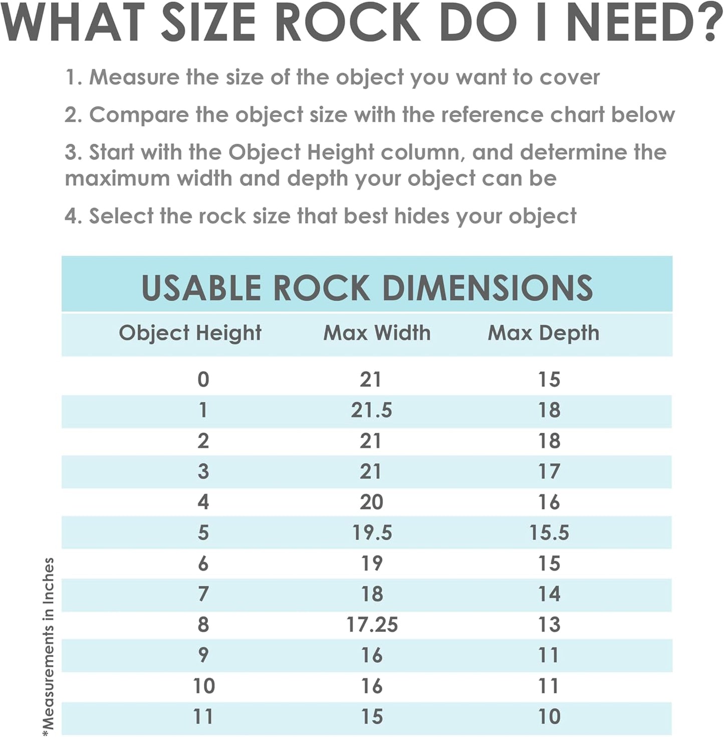 Sunnydaze 14” H Polyresin Faux Landscape Rock Cover - Lightweight Fake Rock Well Pump Cover for Outside - Sand-VerdiqueGarden