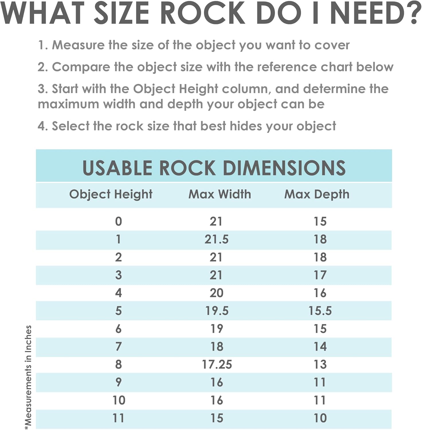 Sunnydaze 14” H Polyresin Faux Landscape Rock Cover - Lightweight Fake Rock Well Pump Cover for Outside - Gray-VerdiqueGarden