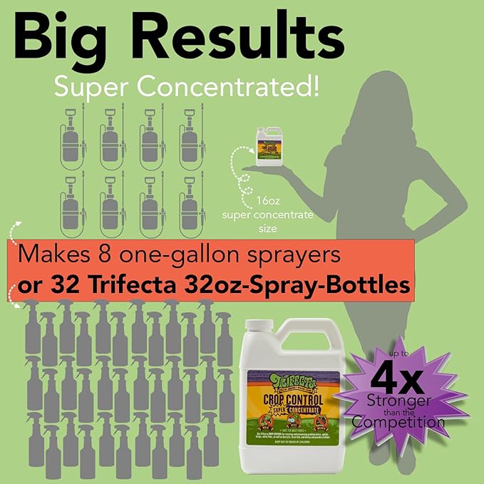 Trifecta Crop Control Super Concentrate All-in-One Natural Pesticide, Fungicide, Miticide, Insecticide, Help Defeat Spider Mites, Powdery Mildew, Botrytis, Mold, and More on Plants 16 OZ-VerdiqueGarden