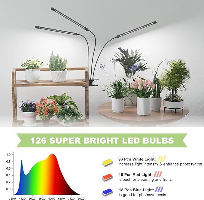 Super Bright Plant Grow Light Clip-on, 6000K Full Spectrum Gooseneck Growing Lamp with White Red Blue LEDs for Indoor Plants, Dimmable, Auto On/Off Timer 4/8/12Hrs, Independent Control Light Bars-VerdiqueGarden