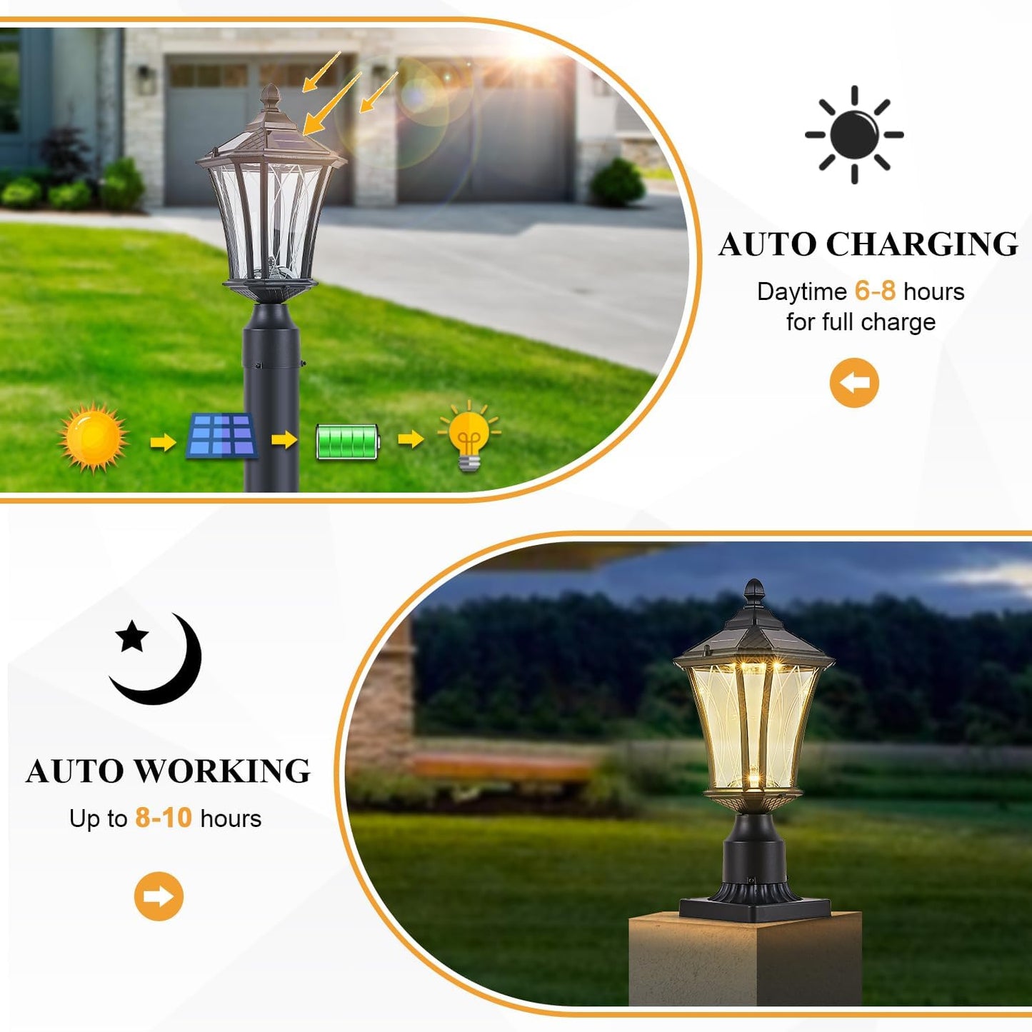 2 Pack Solar Lamp Post Lights with Pier Mount Base, Dusk to Dawn Outdoor Pillar Lights with Patterned Glass, Waterproof Exterior Pole Lamps Head for Driveway, Patio, Garden, Black-VerdiqueGarden