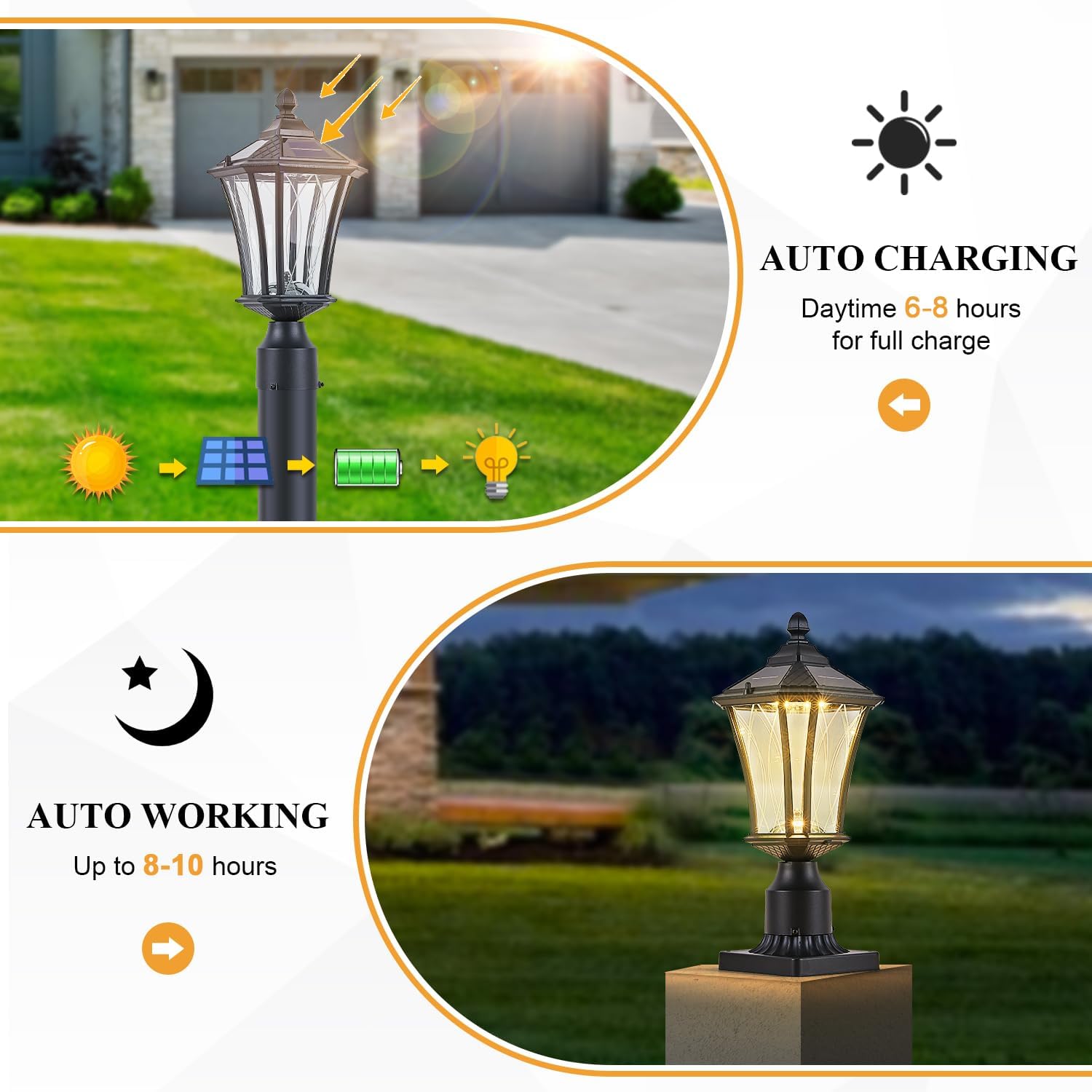 2 Pack Solar Lamp Post Lights with Pier Mount Base, Dusk to Dawn Outdoor Pillar Lights with Patterned Glass, Waterproof Exterior Pole Lamps Head for Driveway, Patio, Garden, Black-VerdiqueGarden