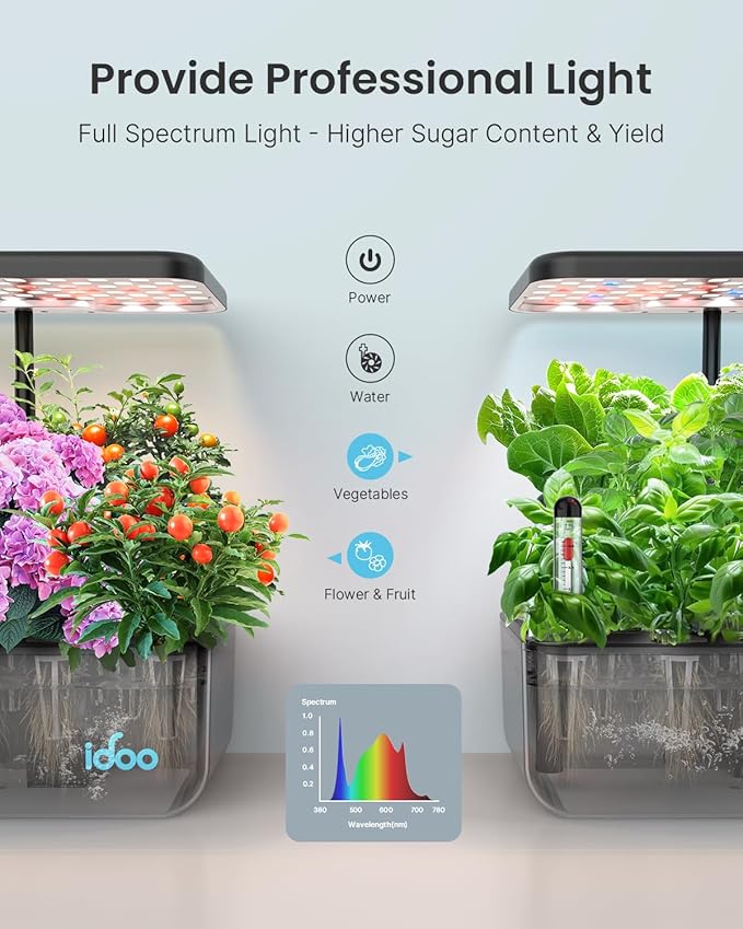 iDOO Hydroponics Growing System Kit 12 Pods, Christmas Gifts Gardening Gifts for Women Mom Dad Kids, Indoor Herb Garden with LED Grow Light for Home School, Indoor Plants Good for Mental Health-VerdiqueGarden