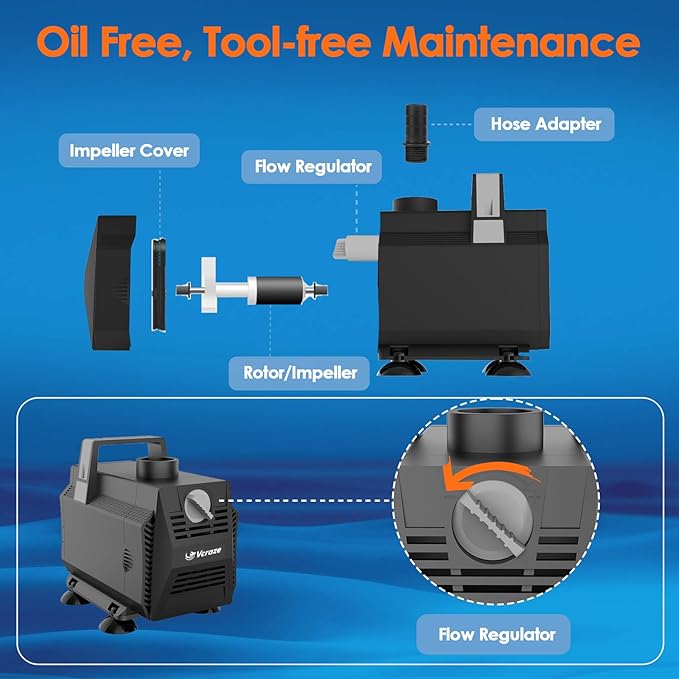 Submersible Water Pump 600GPH/35W Fountain Pumps with Flow Control, Pond Pump Submersible Outdoor with 10ft 3-Core Power cable for Hydroponics, Aquarium, Waterfall, Statuary, Water feature-VerdiqueGarden