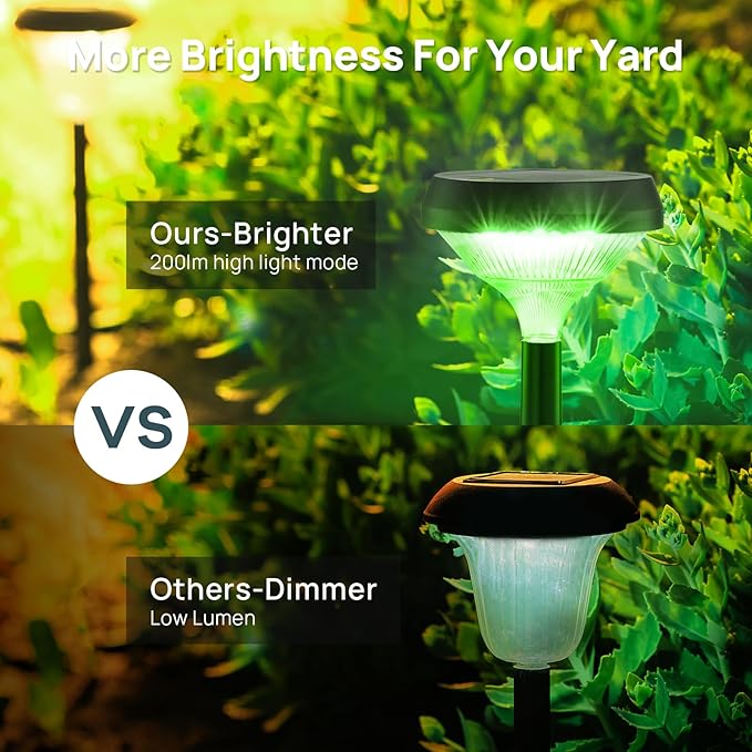 Linkind Solar Pathway Lights 8 Pack, Color Changing Halloween Decorations Outdoor Waterproof, Multicolor+Warm/Cool White Solar Lights for Walkway Pathway Yard Garden Landscape-VerdiqueGarden