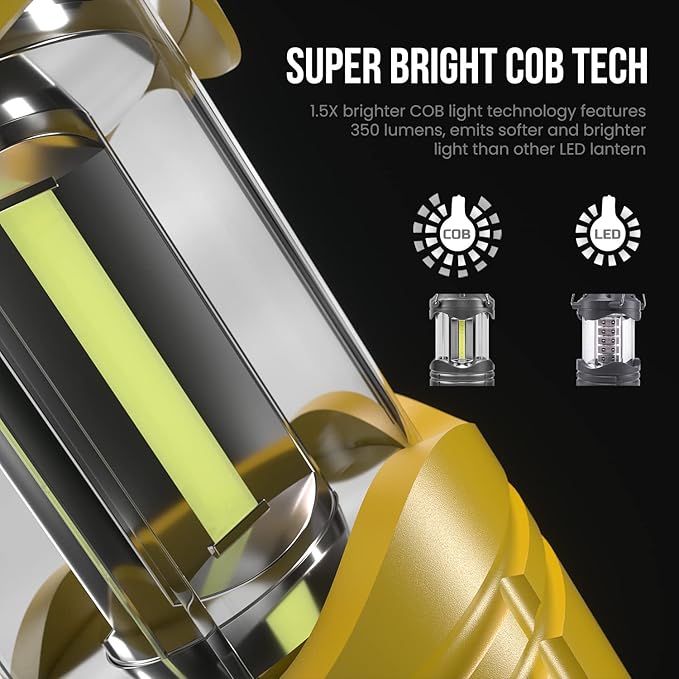 Lichamp LED Camping Lantern, 4 Pack Battery Powered Flashlight for Power Outages, Portable Collapsible Hanging Light Essential for Home, Outdoor, Emergency Lamp Survival Kit Gear for Hurricane, Yellow-VerdiqueGarden