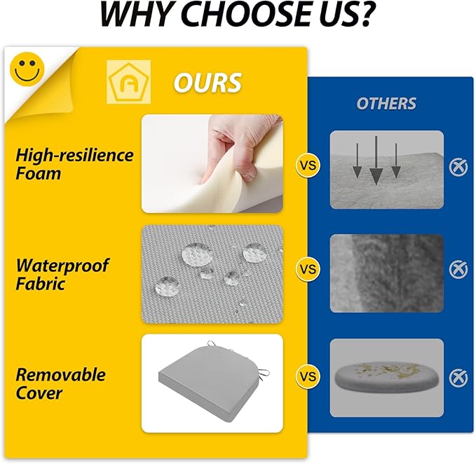 AAAAAcessories Outdoor Seat Cushions for Chairs, Waterproof, Fade-Resistant Patio Furniture Replacement Cushions, 17" x 16" x 2", Set of 4, Gray-VerdiqueGarden