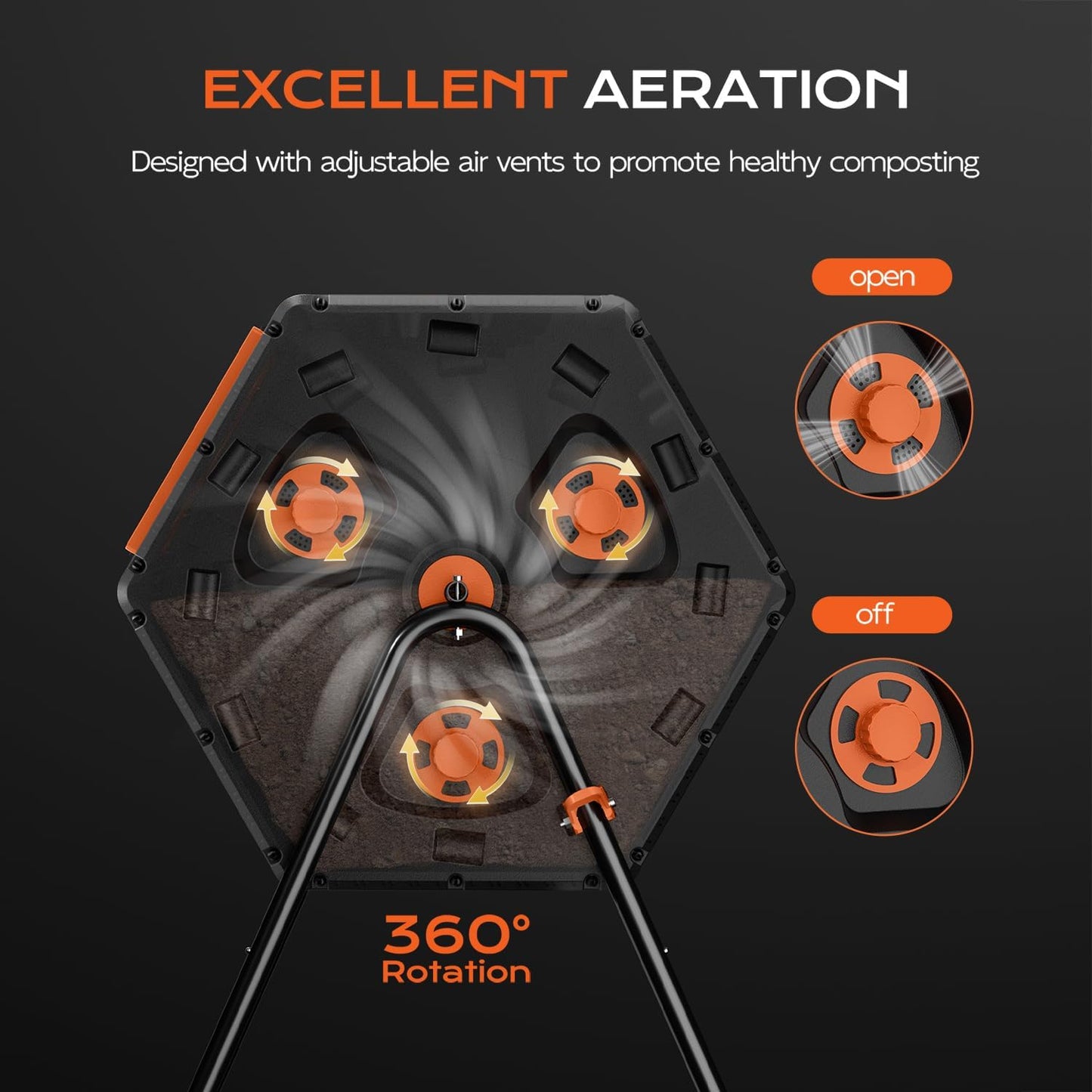 Compost Bin Outdoor 22.5 Gallon, Easy Assemble Composter Tumbler, 360°Rotating Garden Compost Bin for Fast Composting, Tumbling Composter for Outside, Backyard, and Yard-VerdiqueGarden