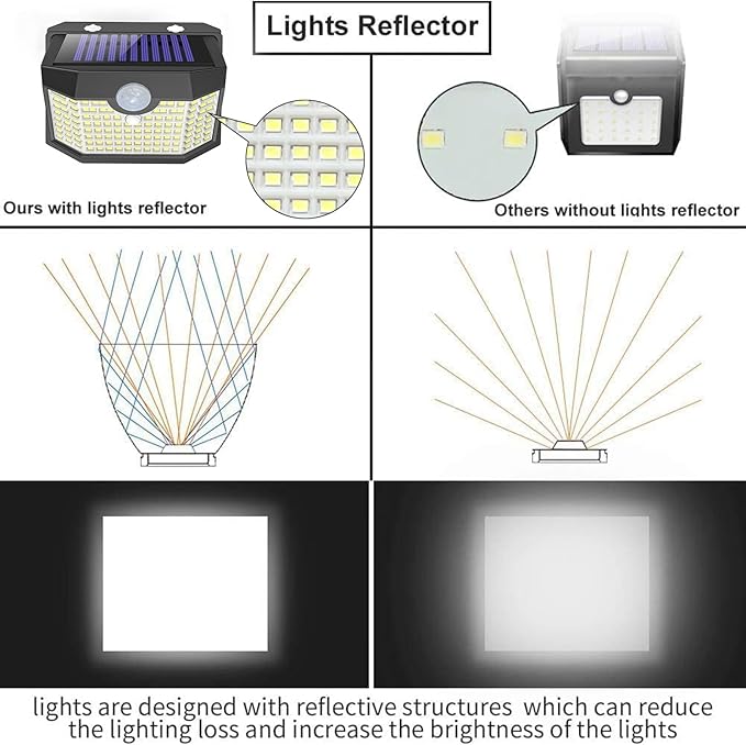 Aootek Motion Sensor Outdoor Lights 6 Packs,Solar Lights Outdoor with 3 Lighting Modes,Solar Lights Outdoor Waterproof for Garden Patio Garage Yard Deck-VerdiqueGarden