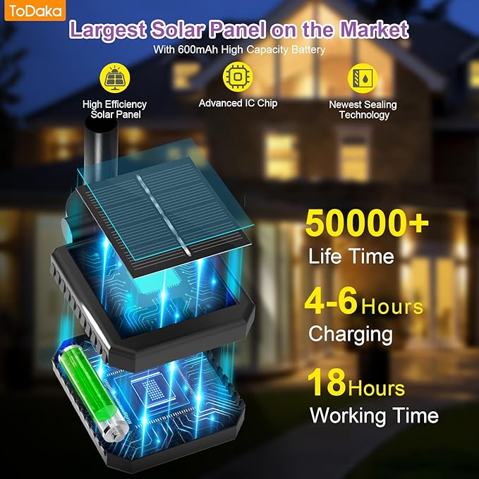 Solar Lights Outdoor Waterproof, 4 Pack Upgraded Garden Lights Solar Powered with 16 Double Layer Lily Flowers, Colorful Outdoor Solar Lights for Outside Yard Patio Garden Decor-VerdiqueGarden