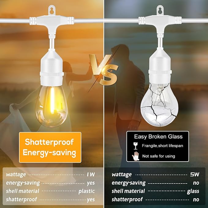 SUFEIMAS 100FT White Outdoor String Lights,IP65 Waterproof 30+2 Plastic LED Bulbs 2700K White Patio String Lights for Outside Porch, Pergola, Backyard, Bistro, Garden,Wedding Lights-VerdiqueGarden