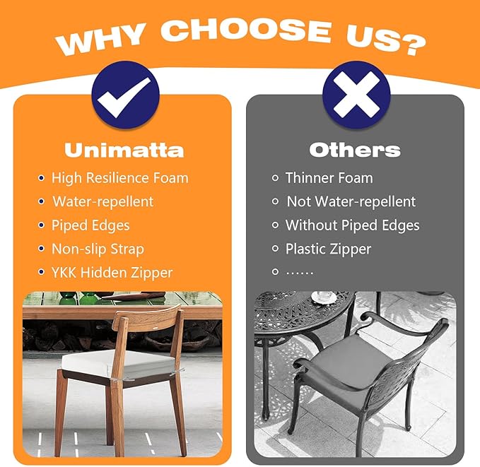 Square Corner Seat Cushions, 19" x 19" x 3", Set of 4, Indoor Outdoor Water Repellent Universal Chair Pads with Ties for Patio Furniture, Garden Deck Dining Chairs, Linen-VerdiqueGarden