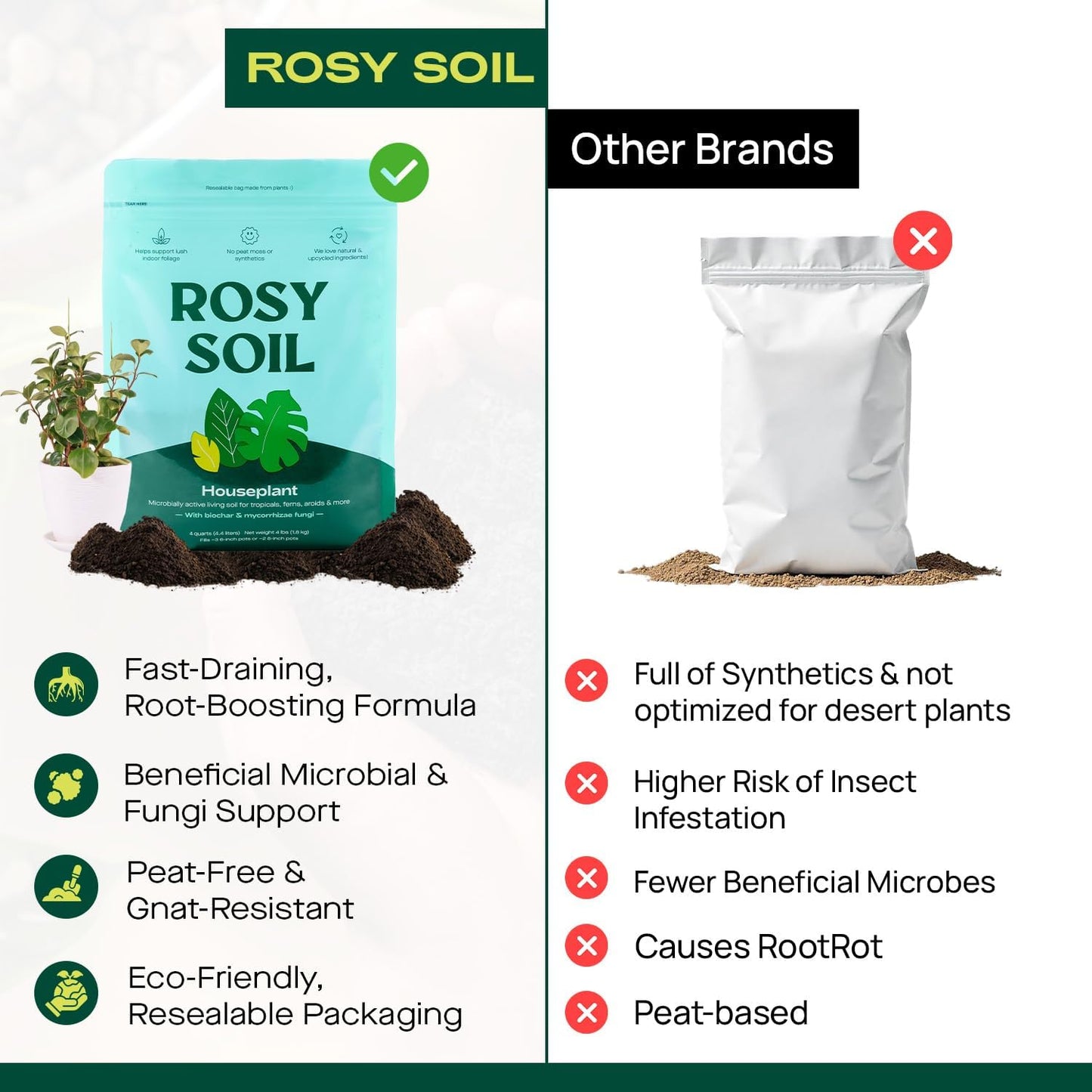 Rosy Soil Indoor Potting Soil for House Plants - Organic Potting Soil Mix for Indoor Plants - Enriched w/Root-Boosting Biochar for Foliage Plants, Flowers, Herbs - Peat Free, Less Prone to Gnats - 4qt-VerdiqueGarden