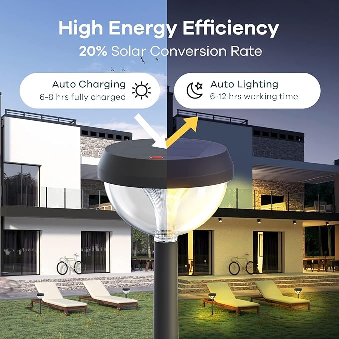 Linkind Solar Pathway Lights 8 Pack, Solar Lights Outdoor Warm White Waterproof, Adjustable Solar Powered for Walkway Yard Garden Driveway Backyard-VerdiqueGarden