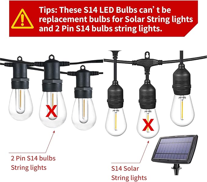 Meconard Shatterproof LED S14 Replacement Light Bulbs,E26 Medium Screw Base, Vintage Edison Bulbs Equivalent to 11 Watt, Fits for Commercial Outdoor Patio String Lights, 2200K Warm White, 15 Pack-VerdiqueGarden